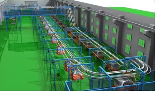 4-Wheeler Production Ground