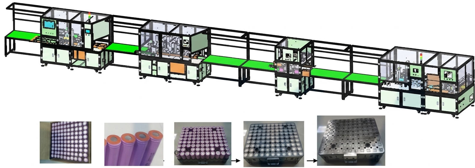 Lithium-Ion Production Lines